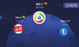 新闻爆料哪个软件好,新闻爆料，哪个软件助你高效生成概述文章？